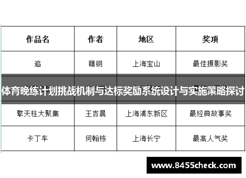 体育晚练计划挑战机制与达标奖励系统设计与实施策略探讨