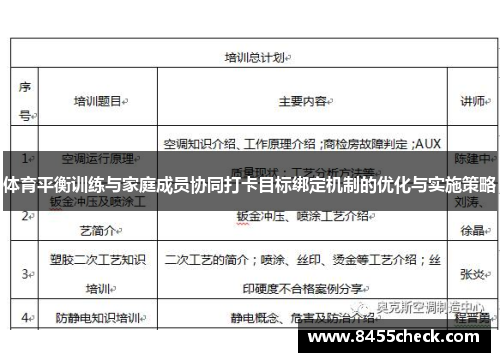 体育平衡训练与家庭成员协同打卡目标绑定机制的优化与实施策略