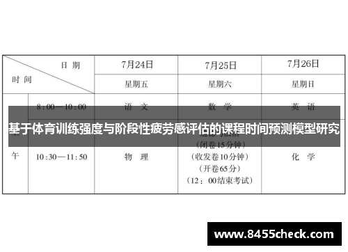 基于体育训练强度与阶段性疲劳感评估的课程时间预测模型研究