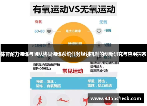体育耐力训练与团队协同训练系统任务规划机制的创新研究与应用探索